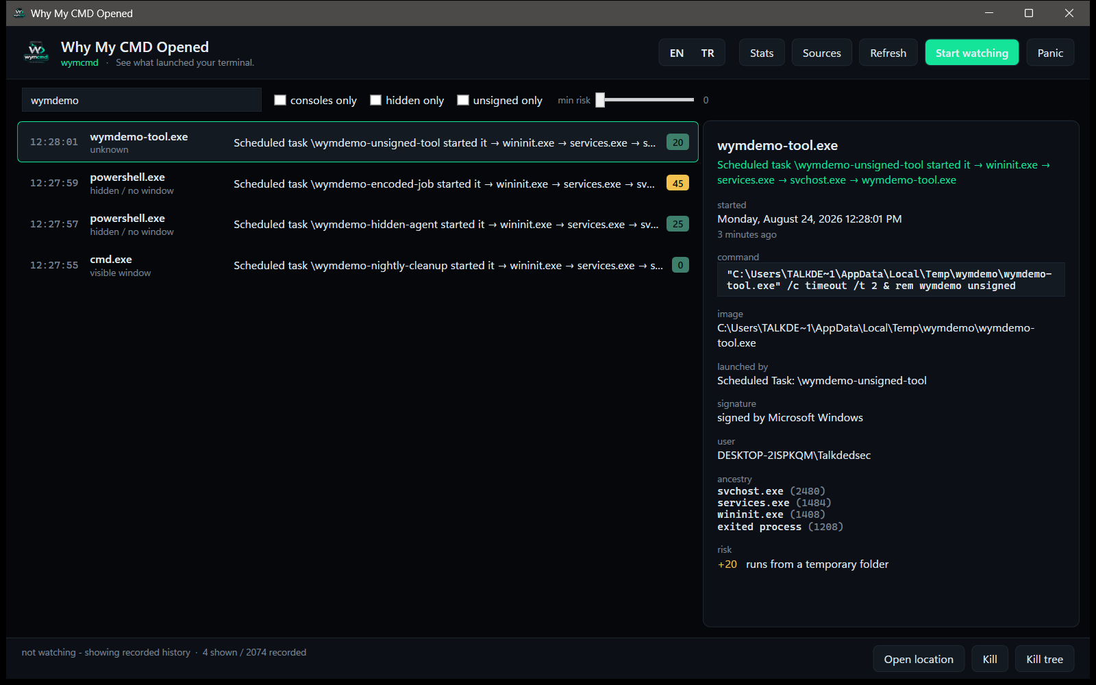 The wymcmd window showing live launches, the ancestor chain, the decoded command line and a risk score.